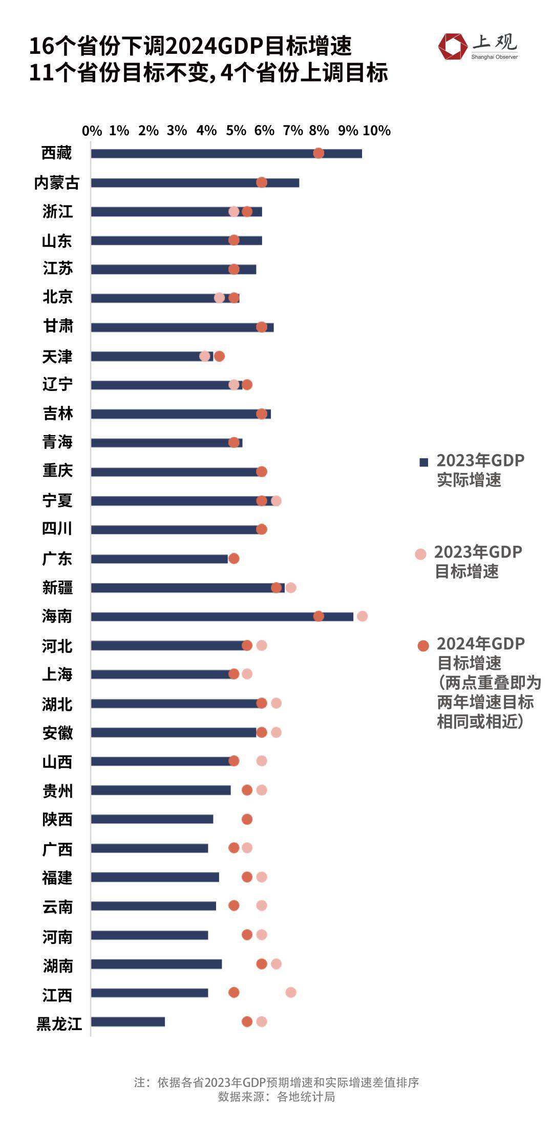 中国体育最强的省份-中国哪个省份体育最强