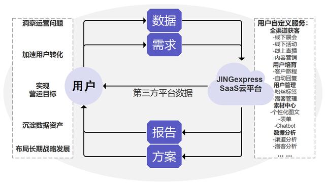 平台的具体含义-平台的意思和含义