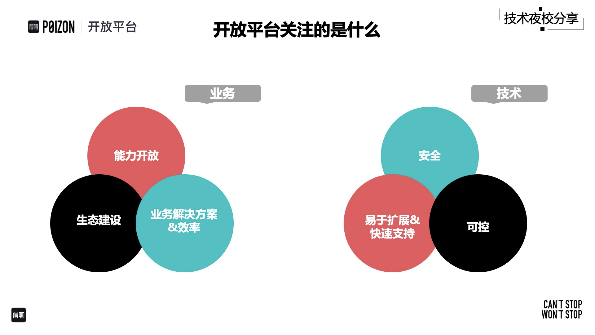 平台的概念-什么叫平台公司